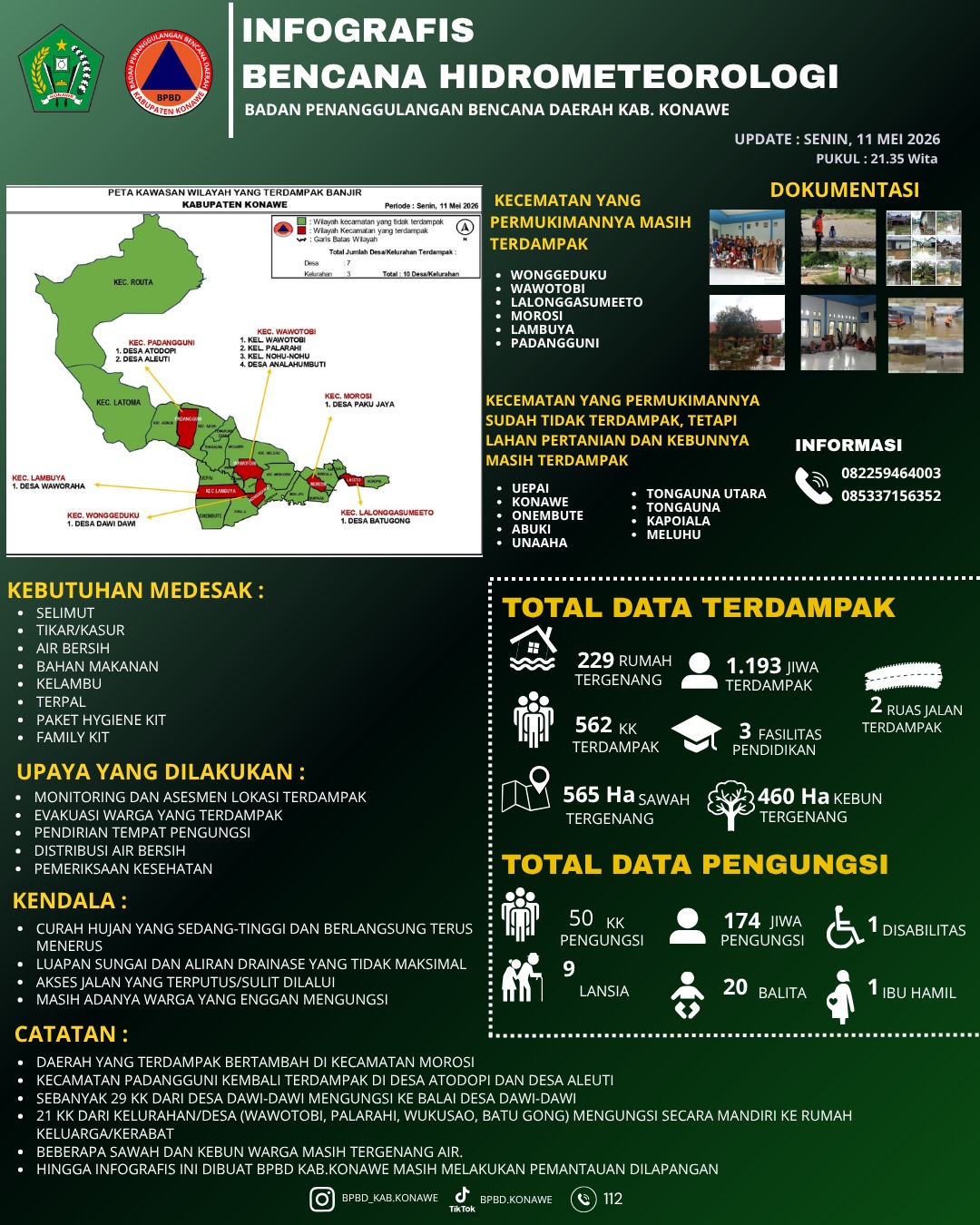 INFOGRAFIS BENCANA HIDROMETEOROLOGI 11 MEI 2026
