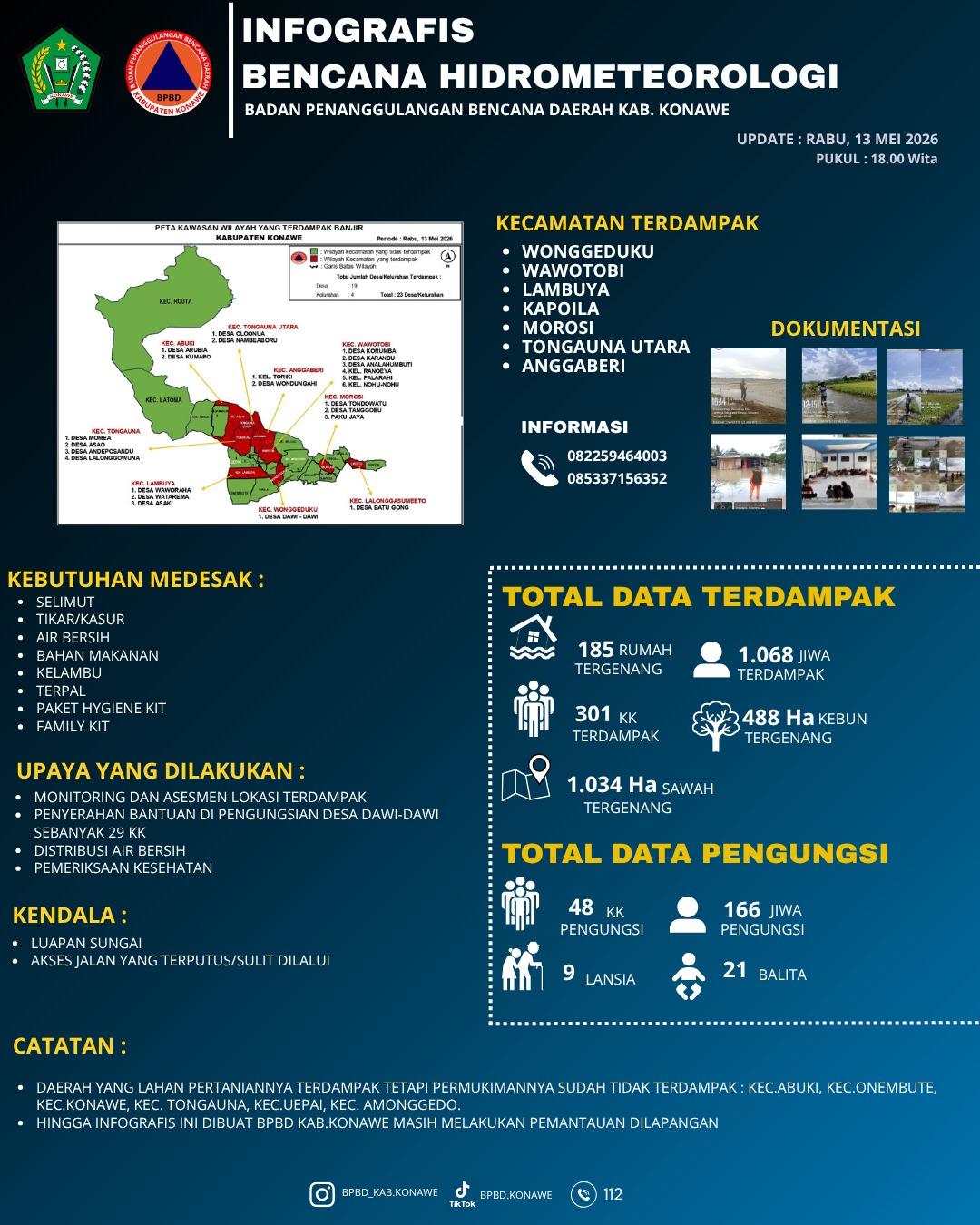 INFOGRAFIS BENCANA HIDROMETEOROLOGI 13 MEI 2026